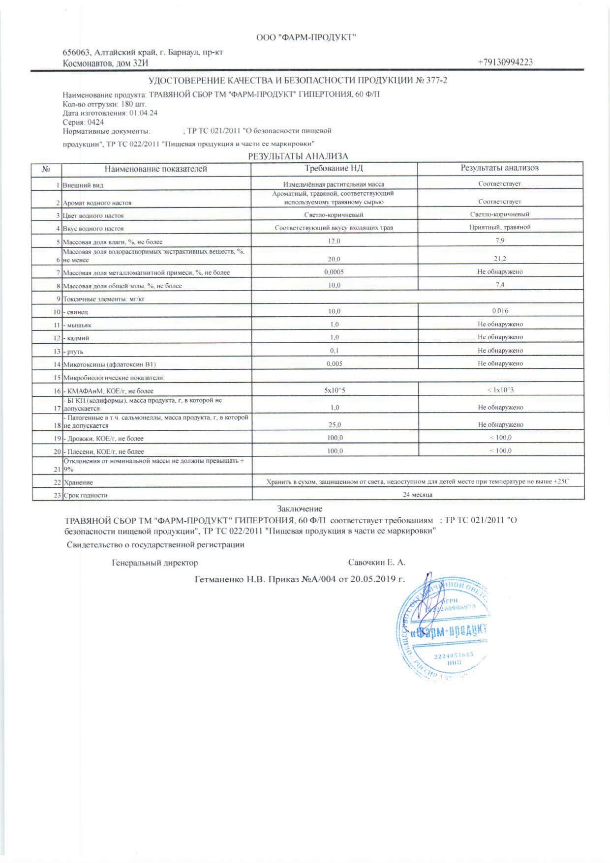 Паспорт №042024